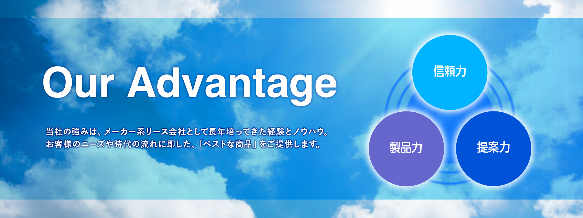 Our Advantage 当社の強みは、メーカー系リース会社として長年培ってきた経験とノウハウ。お客様のニーズや時代の流れに即した、「ベストな商品」をご提供します。