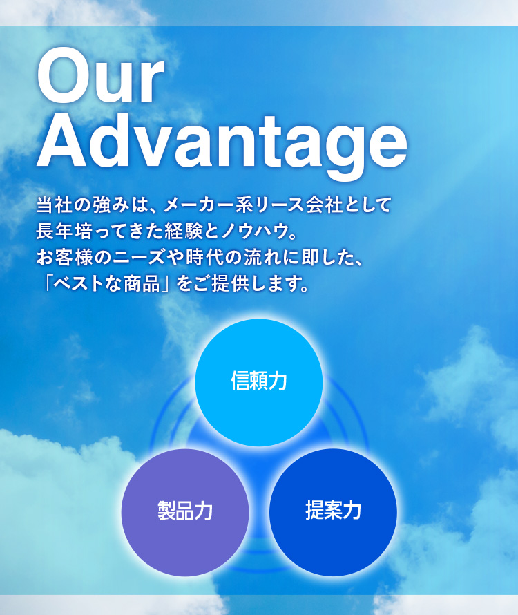 Our Advantage 当社の強みは、メーカー系リース会社として長年培ってきた経験とノウハウ。お客様のニーズや時代の流れに即した、「ベストな商品」をご提供します。