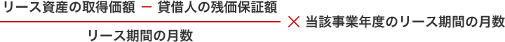 税務上の各事業年度の償却限度額）