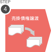STEP4 売掛債権譲渡