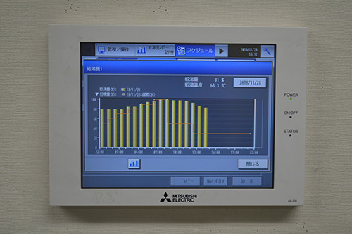 タンクの状態が一目でわかる空調冷熱総合管理システムAE-200J
